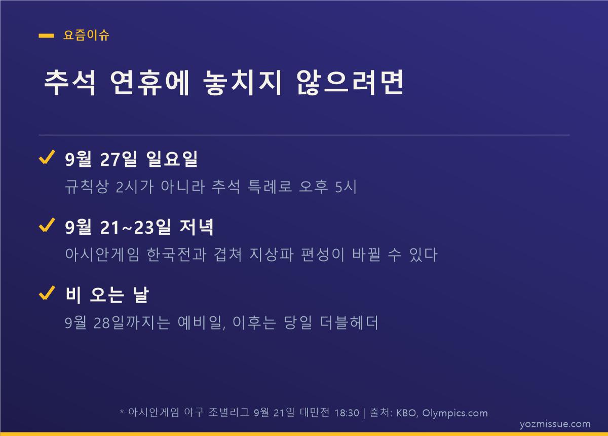 추석 연휴에 놓치지 않으려면 — 9월 27일 오후 5시, 아시안게임 겹침, 우천 시 처리