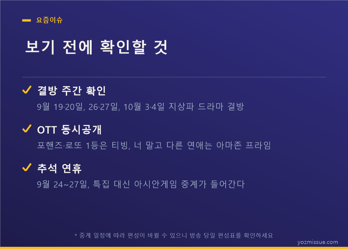 시청 전 확인 체크리스트 카드 — 결방 주간·OTT 동시공개·추석 연휴 편성