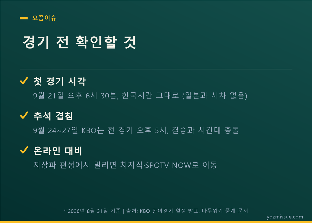 경기 전 확인할 것 — 첫 경기 시각, 추석 겹침, 온라인 대비
