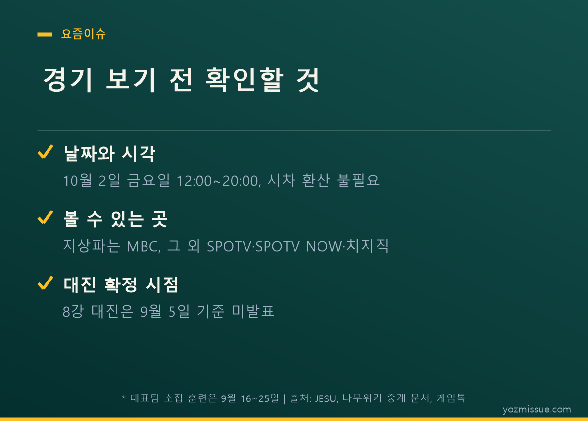 경기 보기 전 확인할 것 — 10월 2일 12시, MBC·SPOTV·치지직, 8강 대진 미발표