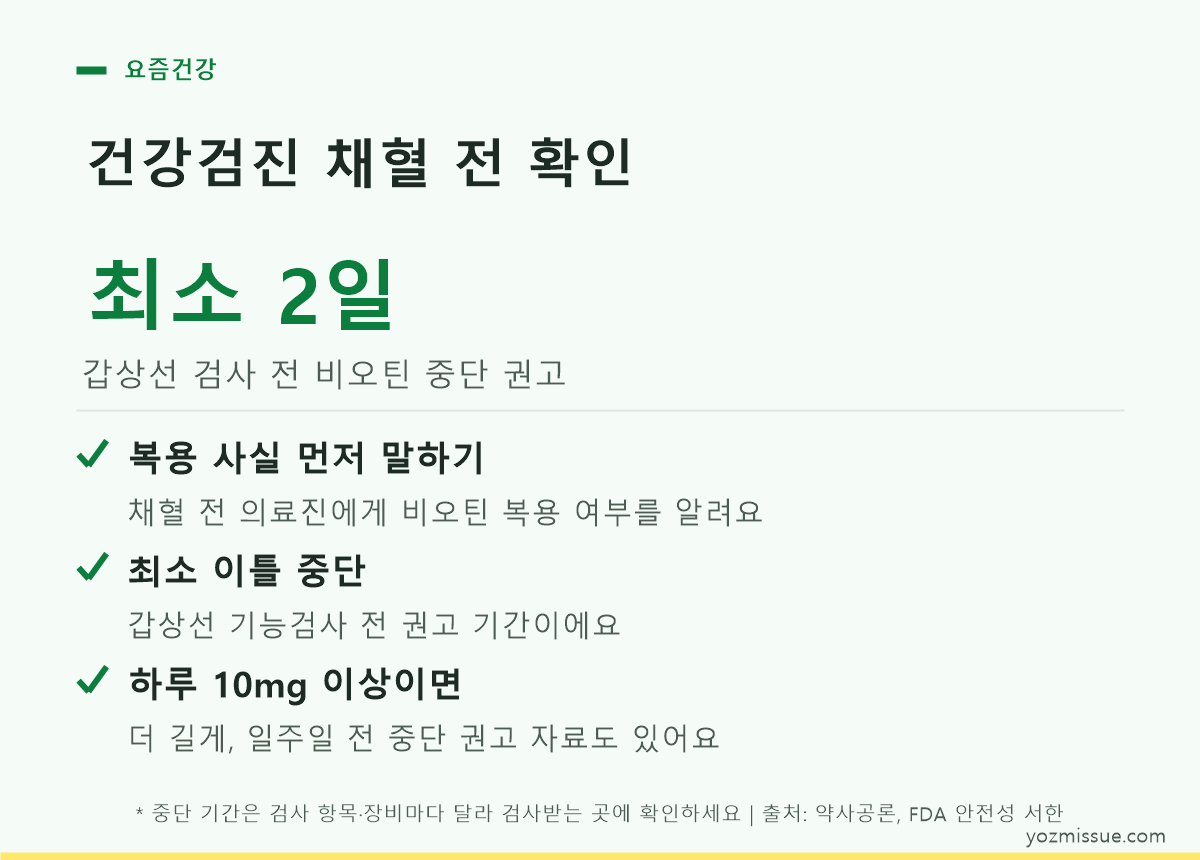 건강검진 채혈 전 확인 — 갑상선 검사 전 비오틴 최소 2일 중단 권고