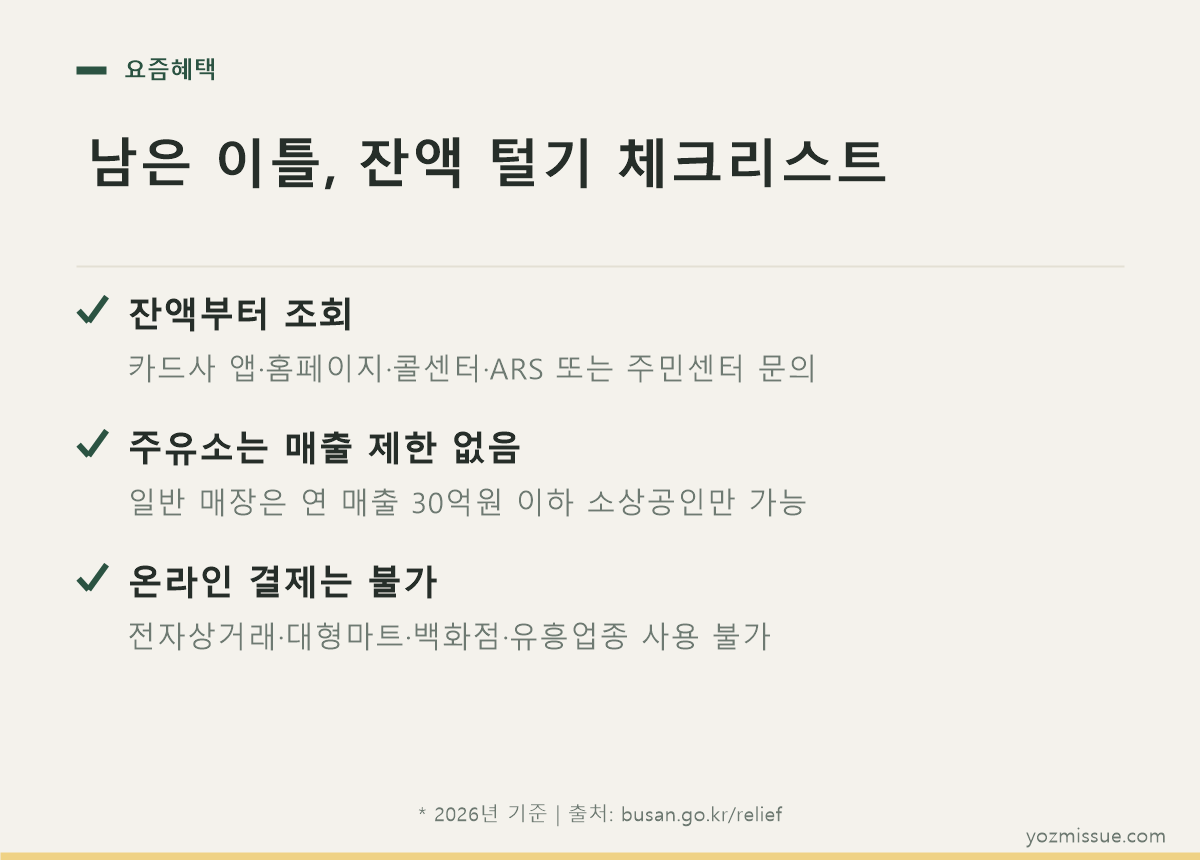 남은 이틀 잔액 털기 체크리스트 — 잔액 조회, 주유소는 매출 제한 없음, 온라인 결제 불가