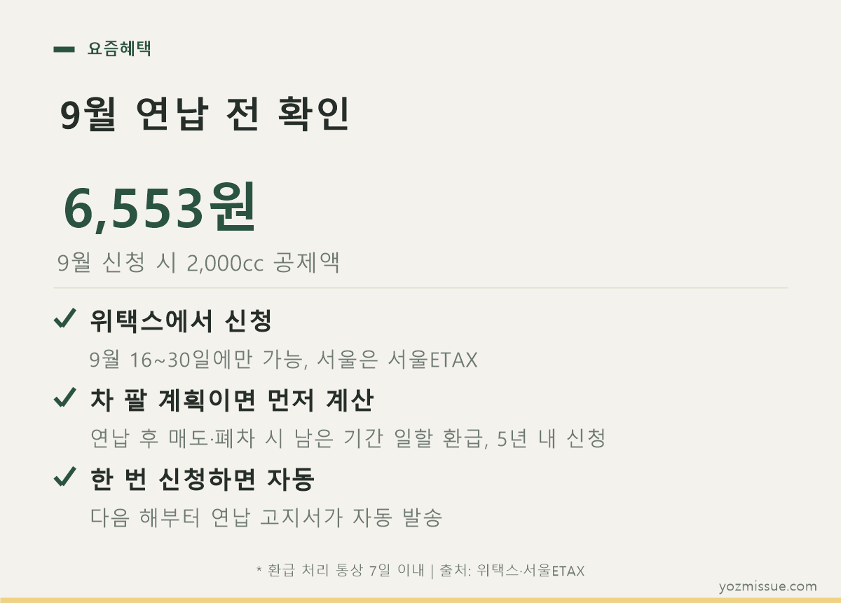 9월 연납 전 확인 — 위택스 신청, 매도 계획, 자동 고지 여부