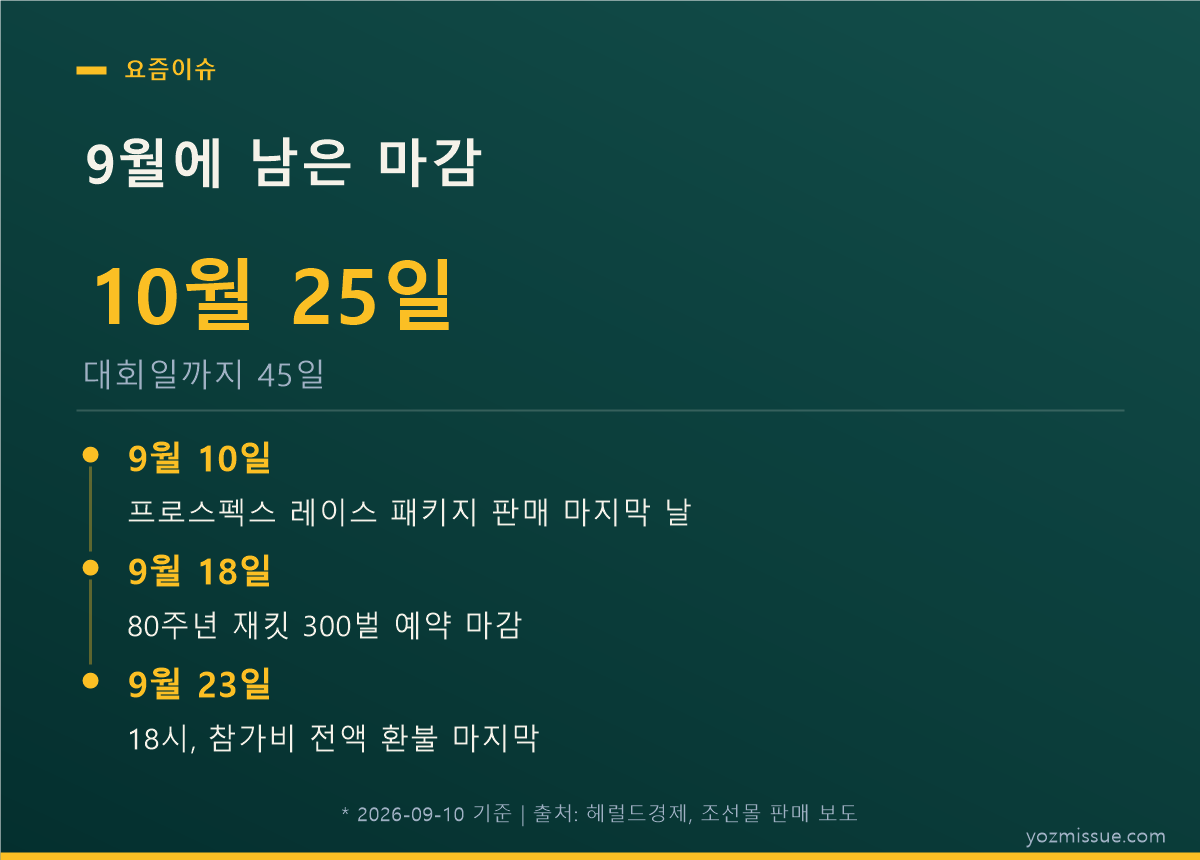 9월에 남은 마감 — 프로스펙스 패키지 9월 10일, 굿즈 예약 9월 18일, 환불 9월 23일