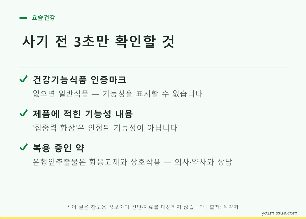 구입 전 확인 체크리스트 카드 — 인증마크, 기능성 표시 문구, 복용 중인 약 3가지
