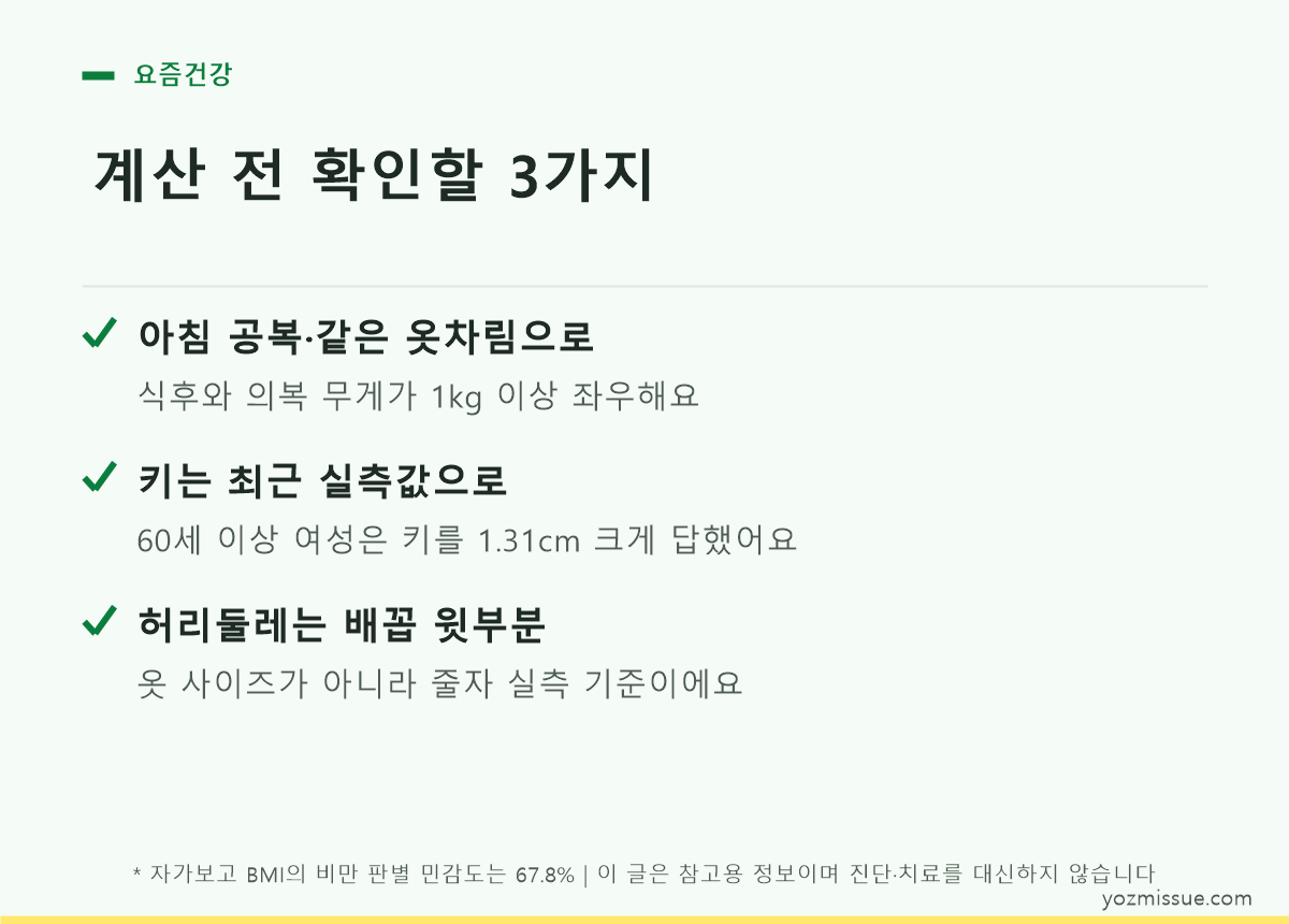 계산 전 확인할 3가지 — 공복 측정, 최근 실측 키, 배꼽 윗부분 허리둘레