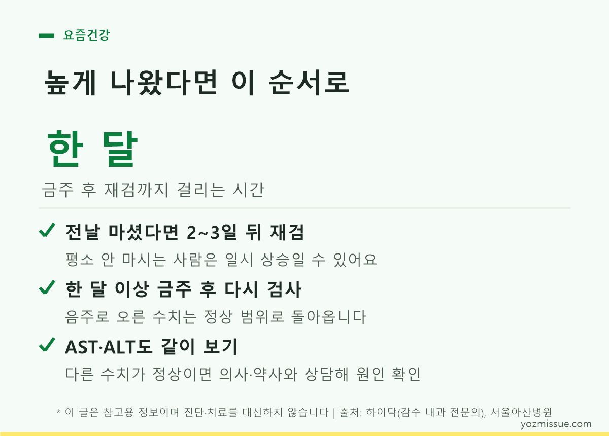 높게 나왔다면 이 순서로 — 금주 후 재검까지 한 달
