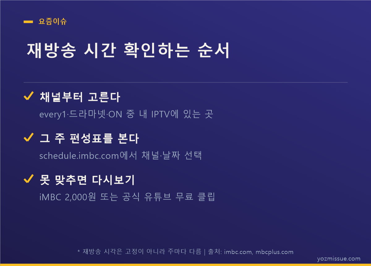재방송 시간 확인하는 순서 — 채널 선택 후 그 주 편성표, 못 맞추면 다시보기