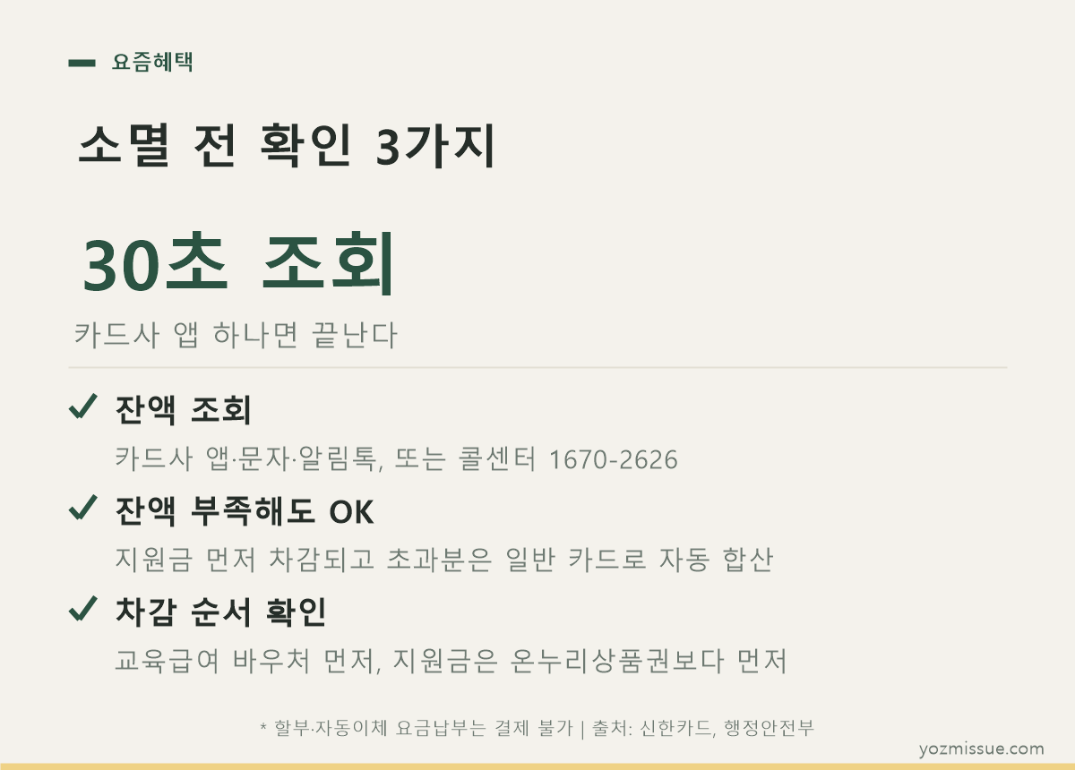 소멸 전 확인 3가지 — 잔액 조회, 부족해도 합산결제, 차감 순서
