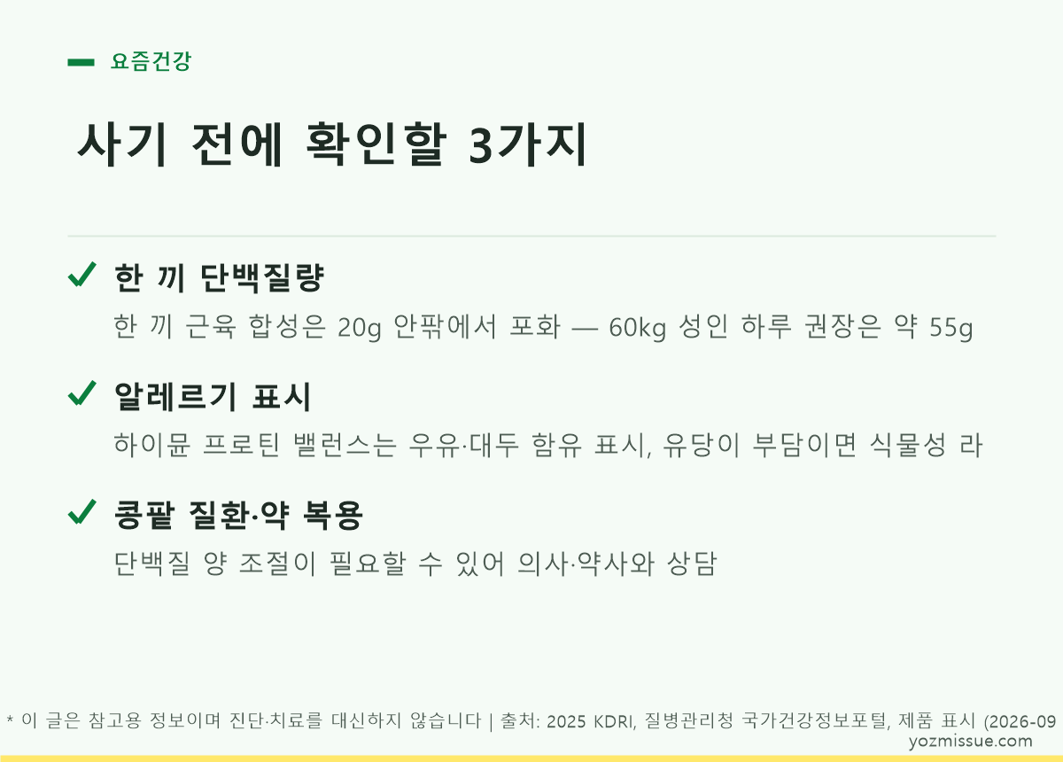 사기 전에 확인할 3가지 체크리스트 카드 — 한 끼 단백질량, 알레르기 표시, 콩팥 질환 상담