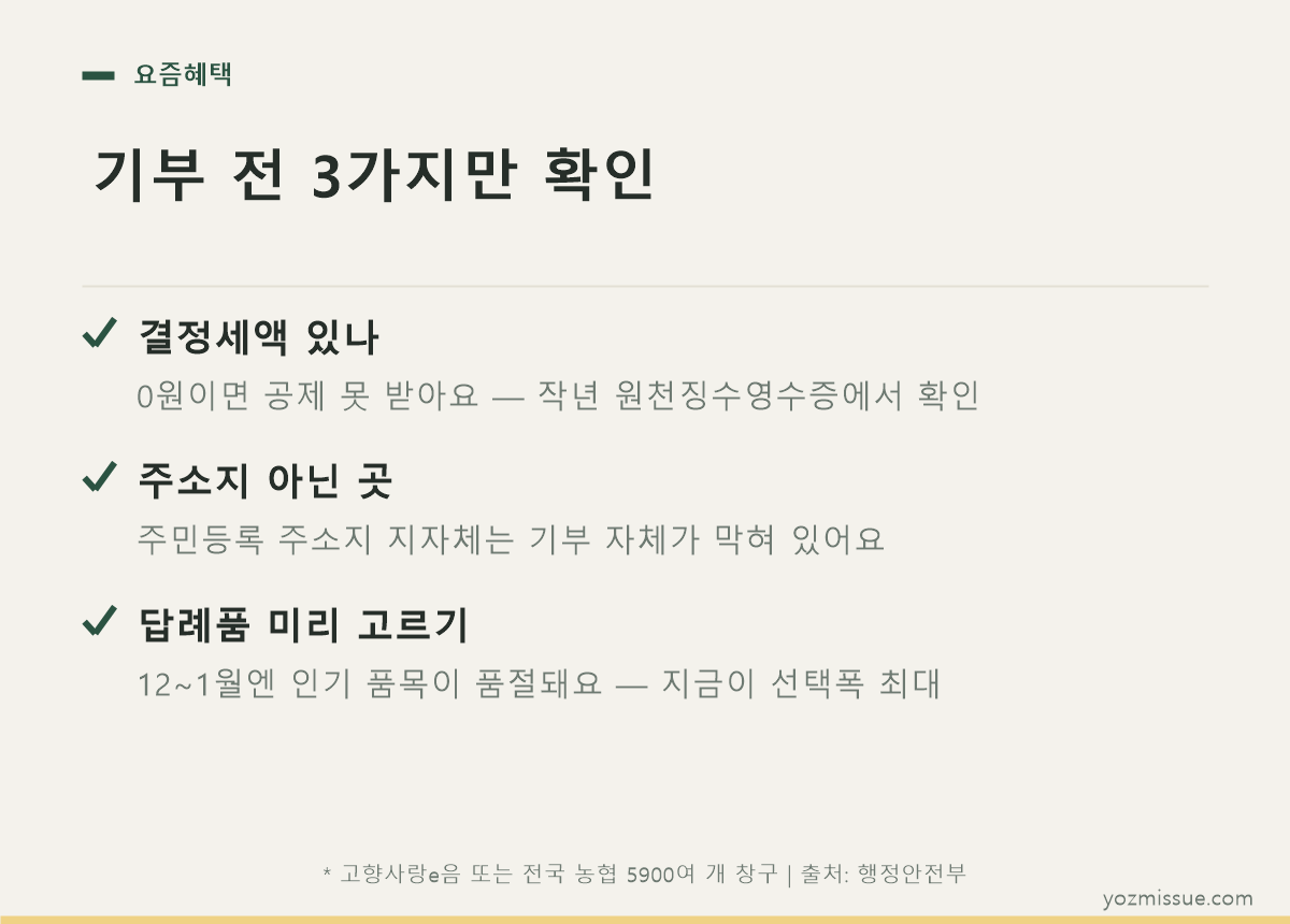기부 전 3가지 확인 — 결정세액, 주소지 아닌 지자체, 답례품 미리 고르기