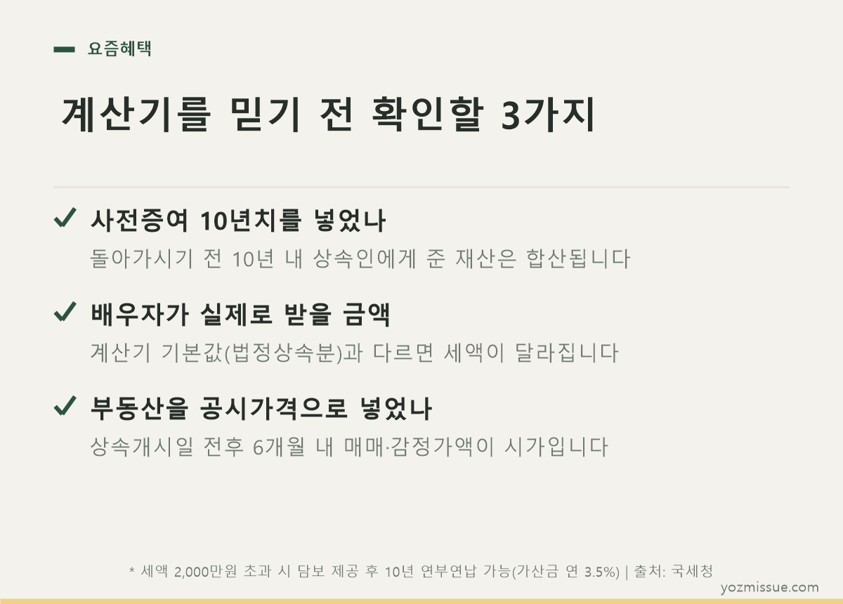 상속세 계산기를 믿기 전 확인할 3가지 — 사전증여 10년치, 배우자 실제 상속액, 부동산 시가 평가