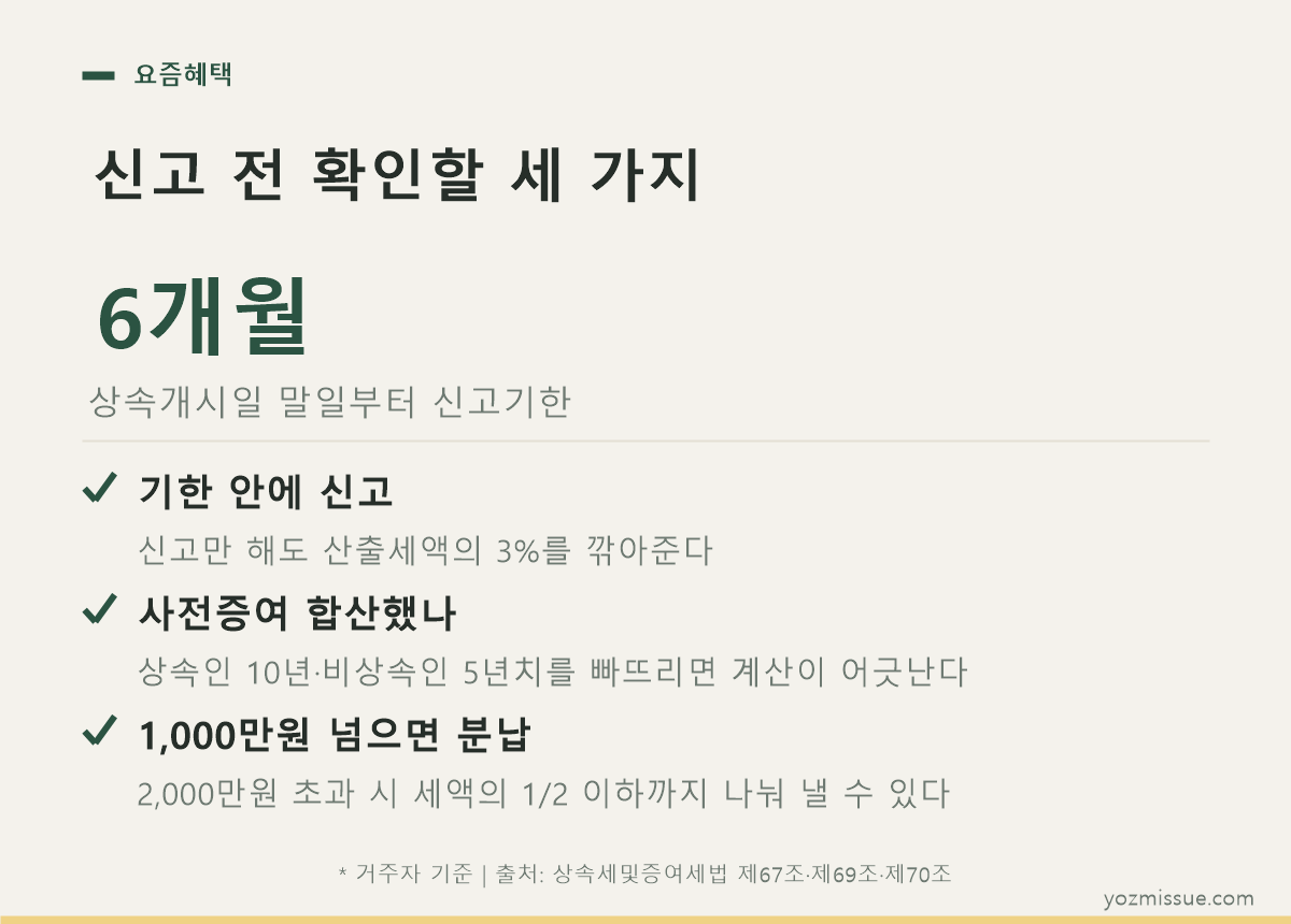 상속세 신고 전 확인할 세 가지 체크리스트 — 6개월 기한, 사전증여 합산, 1,000만원 초과 분납