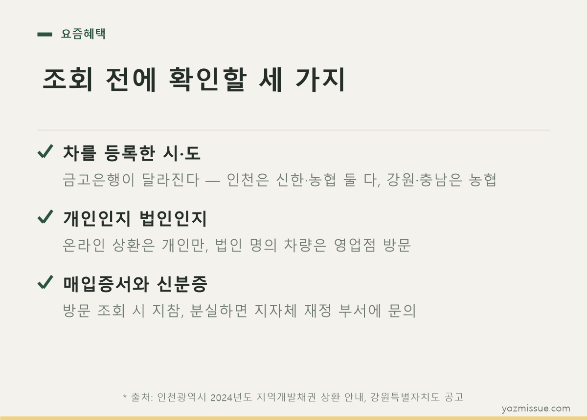 조회 전에 확인할 세 가지 — 등록 시·도, 개인/법인 구분, 매입증서와 신분증