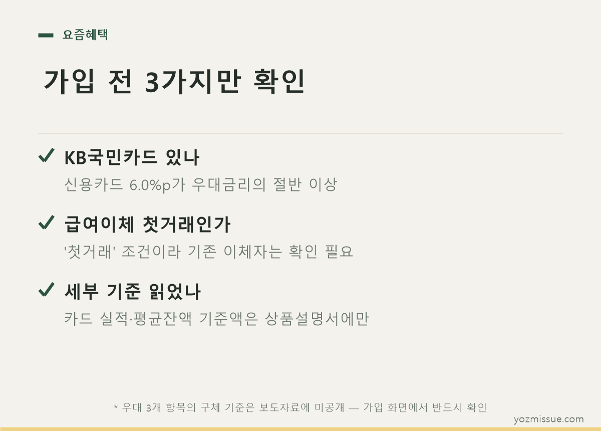 가입 전 확인 3가지 — KB국민카드 보유, 급여이체 첫거래 여부, 세부 기준 확인
