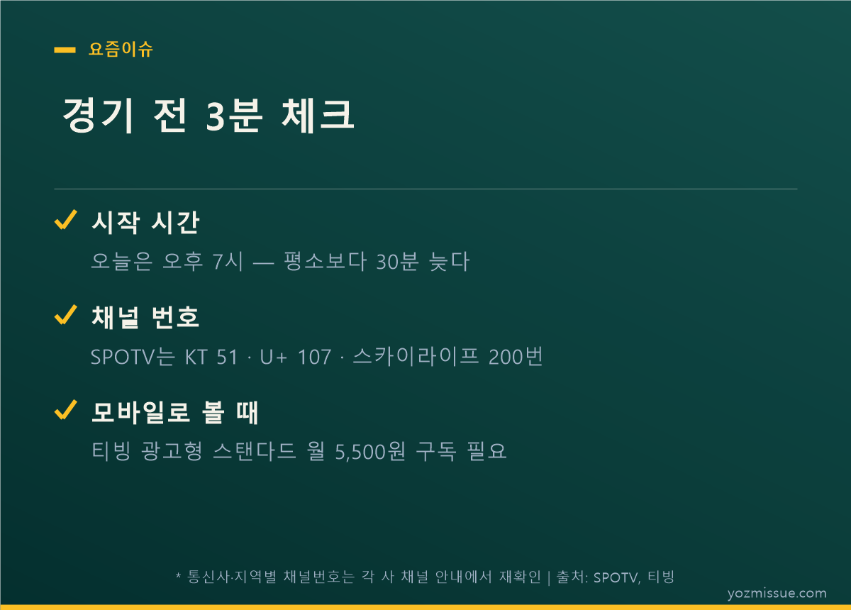 경기 전 3분 체크 — 시작 시간·채널 번호·모바일 구독 확인