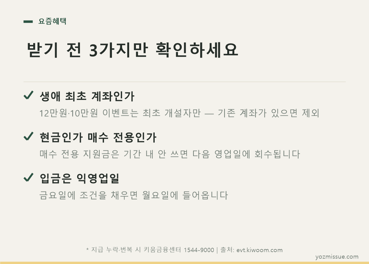 받기 전 3가지만 확인하세요 — 생애 최초 계좌인가, 현금인가 매수 전용인가, 입금은 익영업일