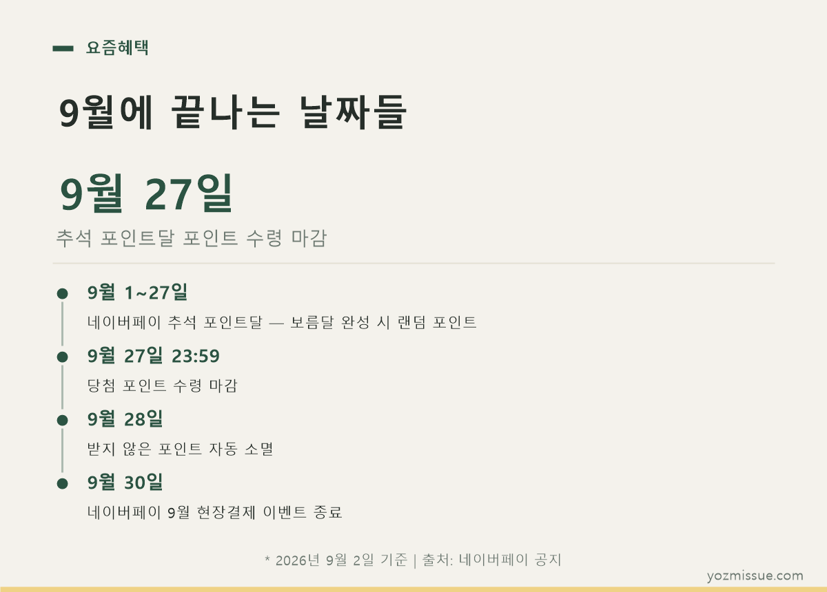 9월에 끝나는 날짜들 — 추석 포인트달 9월 27일 마감, 28일 소멸, 현장결제 이벤트 9월 30일 종료