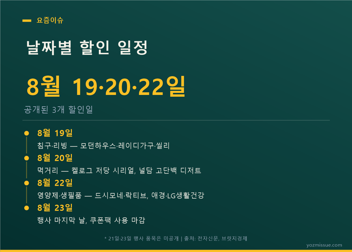 날짜별 할인 일정 — 8월 19·20·22일 공개된 3개 할인일