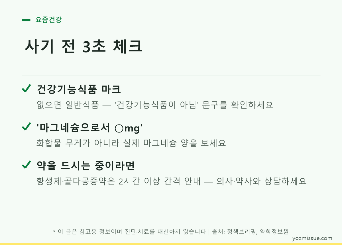 마그네슘 영양제 구매 시 확인 순서 5단계를 정리한 체크리스트 카드 이미지