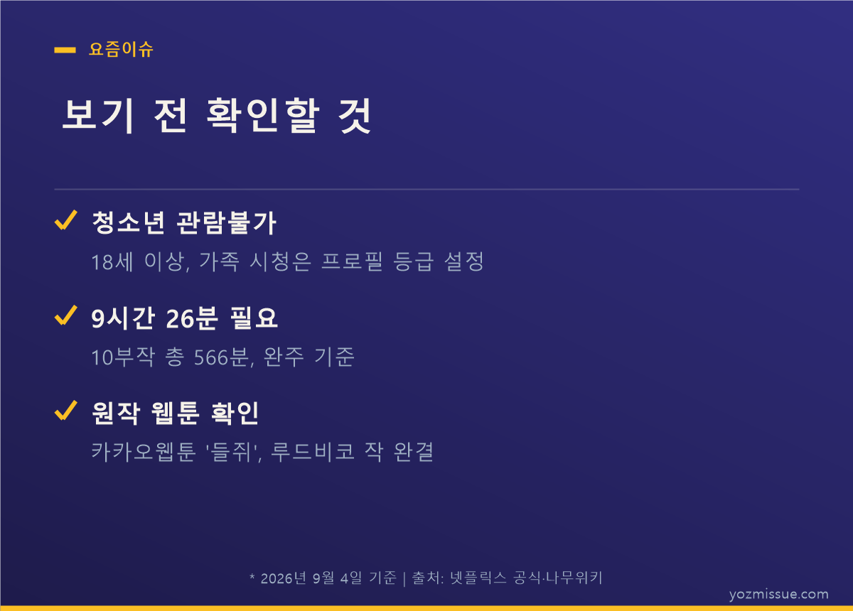 보기 전 확인할 것 — 청소년 관람불가, 9시간 26분, 원작 웹툰 경로