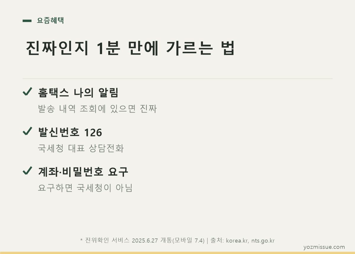 진짜인지 1분 만에 가르는 법 — 홈택스 나의 알림, 발신번호 126, 요구 항목 3가지