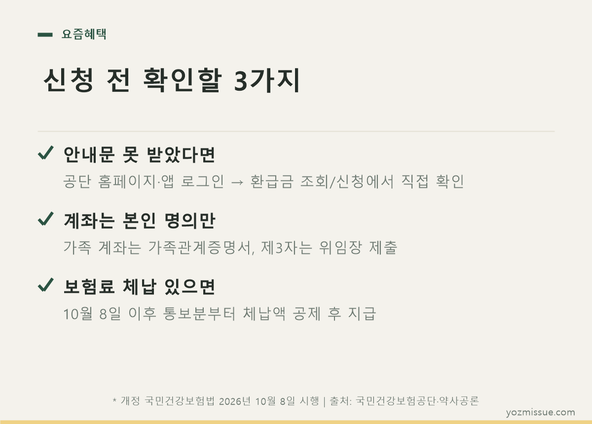 신청 전 확인할 3가지 — 안내문 못 받았을 때 조회법, 본인 명의 계좌, 체납 공제