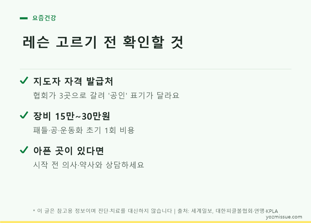 레슨 고르기 전 확인할 것 — 지도자 자격 발급처 3곳과 장비 15만~30만원