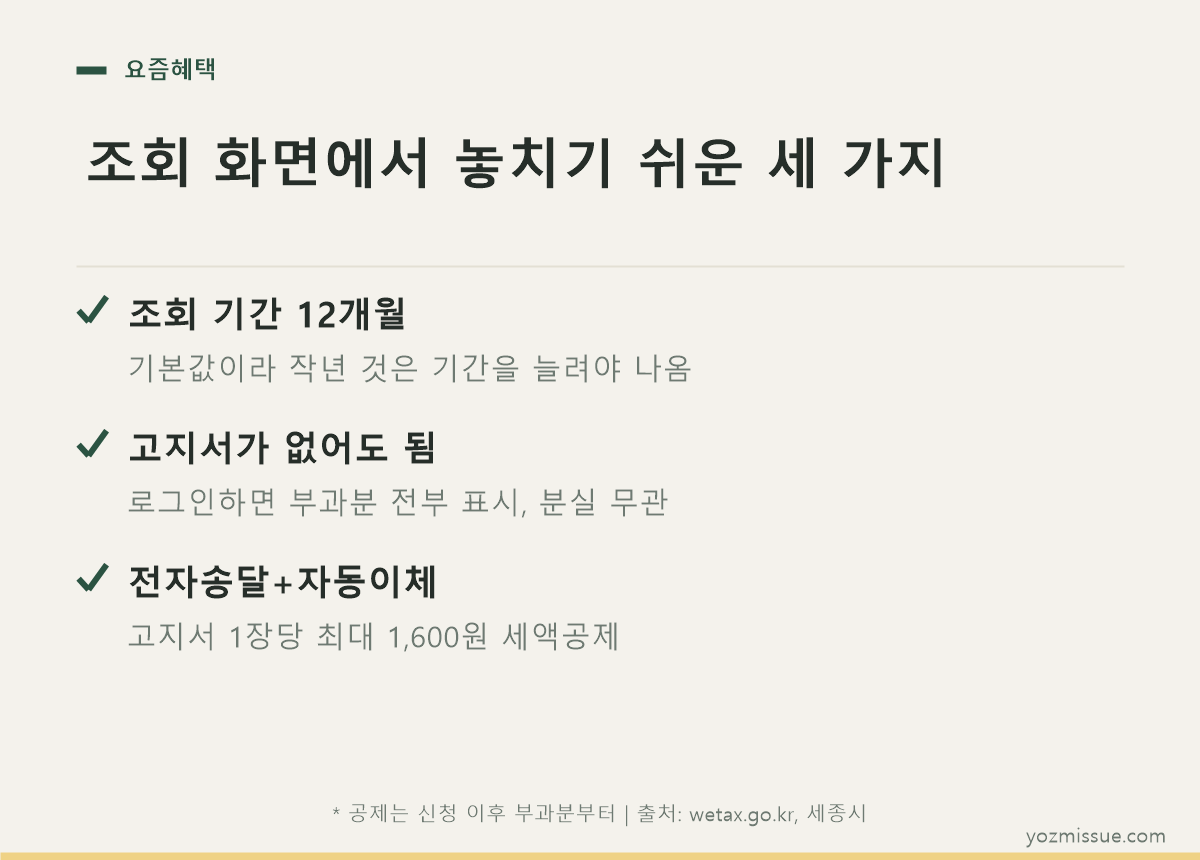 조회 화면에서 놓치기 쉬운 세 가지 — 조회기간 12개월 기본값, 고지서 없어도 조회 가능, 전자송달 세액공제