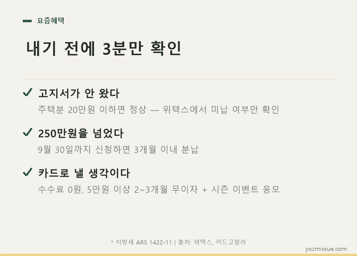 내기 전에 3분만 확인 — 고지서 미도착·250만원 초과·카드납부 체크리스트