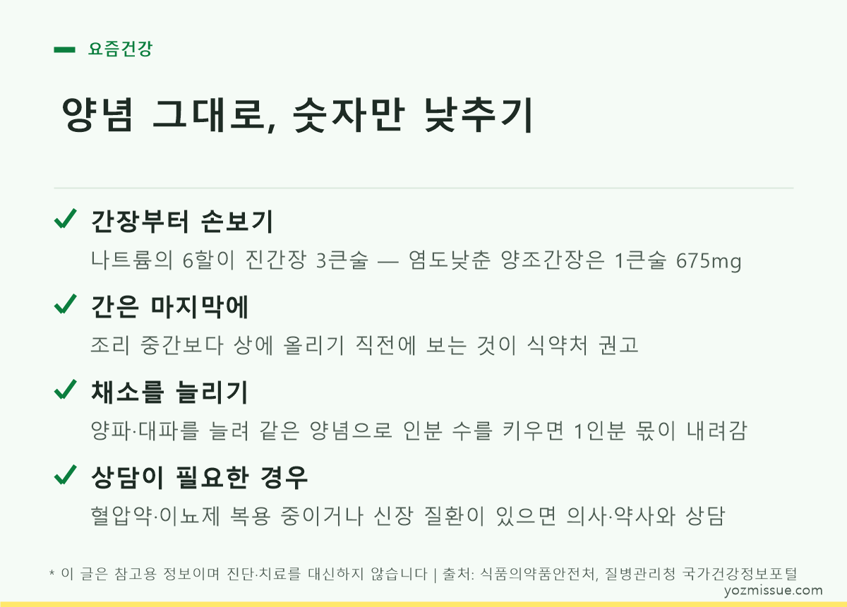 양념 그대로, 숫자만 낮추기 체크리스트 — 간장부터 손보고 간은 마지막에