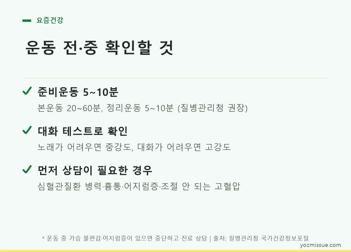 운동 전·중 확인할 것 — 준비운동 5~10분, 대화 테스트, 상담이 먼저 필요한 경우