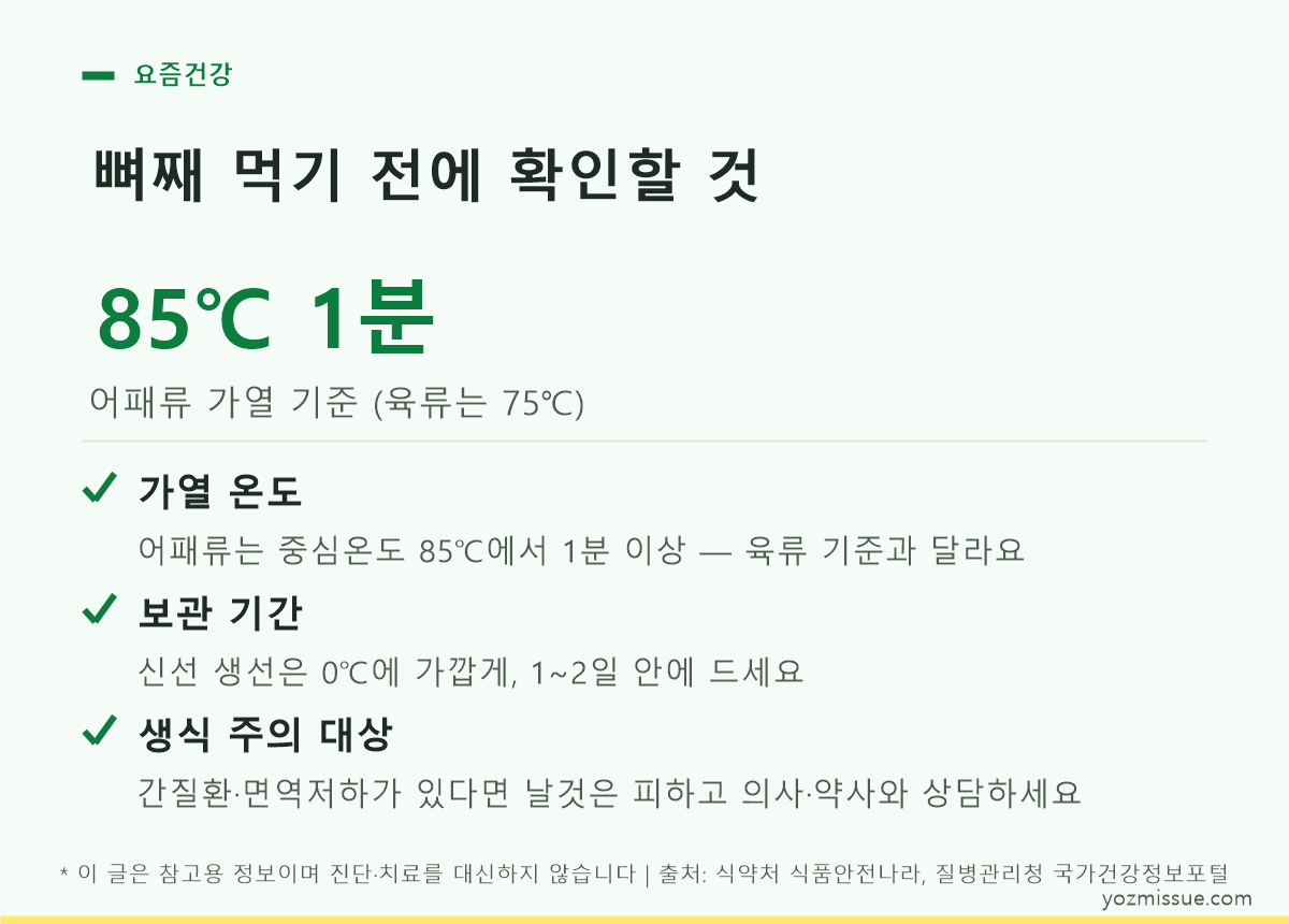 뼈째 먹기 전 확인 항목 — 어패류 가열 85℃ 1분, 신선 생선 1~2일, 생식 주의 대상