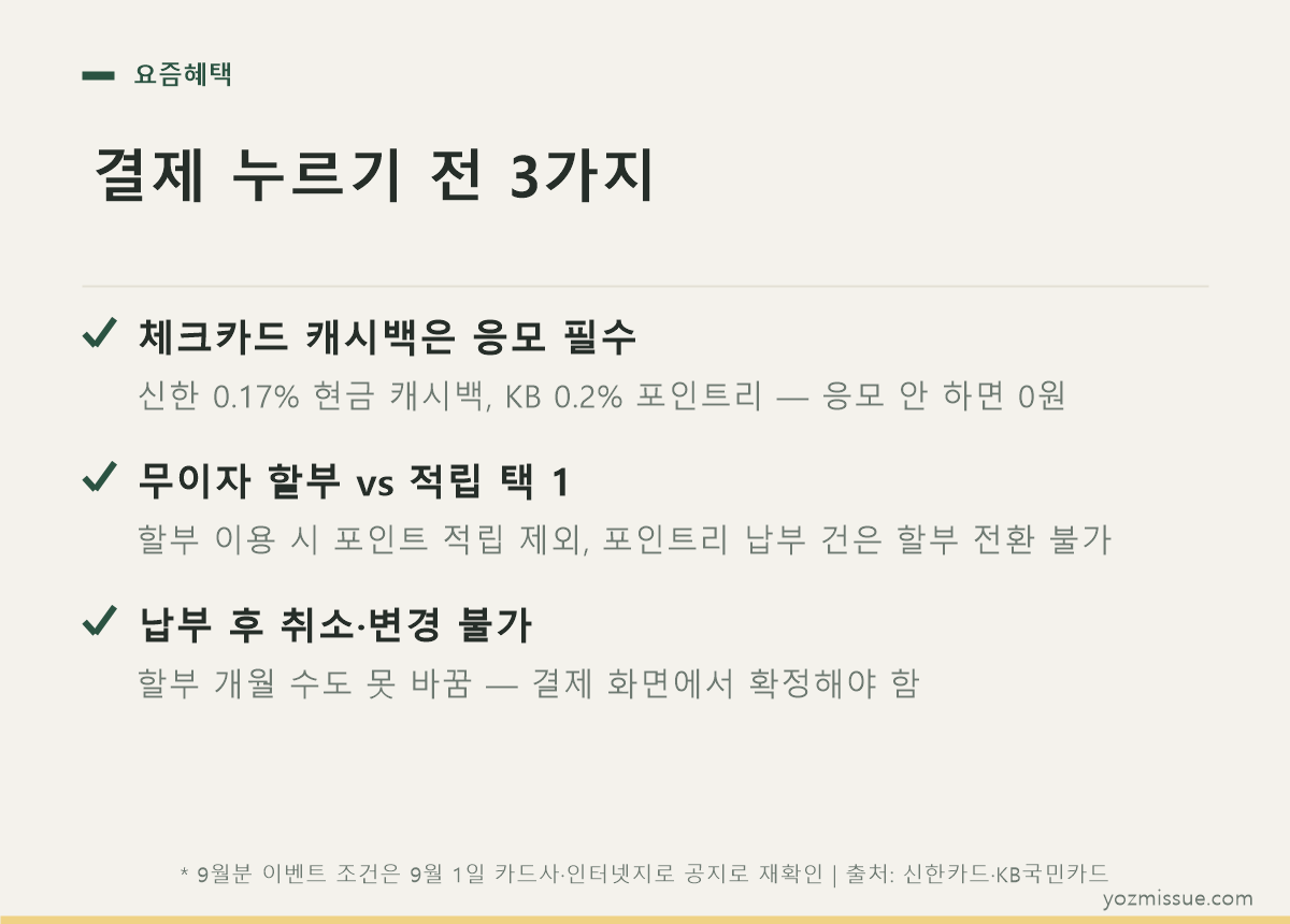 납부 지연 시 3% 가산금과 월 0.66% 납부지연가산세 부담 경고