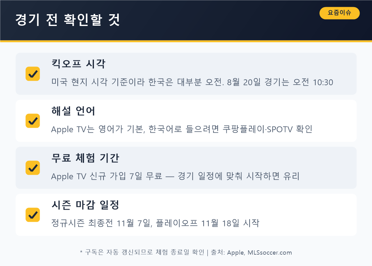 경기 전 확인할 것 — 킥오프 시각, 해설 언어, 무료 체험 기간, 시즌 마감 일정