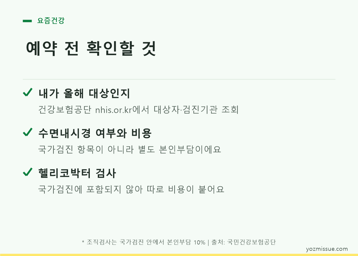 예약 전 확인할 것 — 대상자 조회, 수면내시경 비용, 헬리코박터 검사