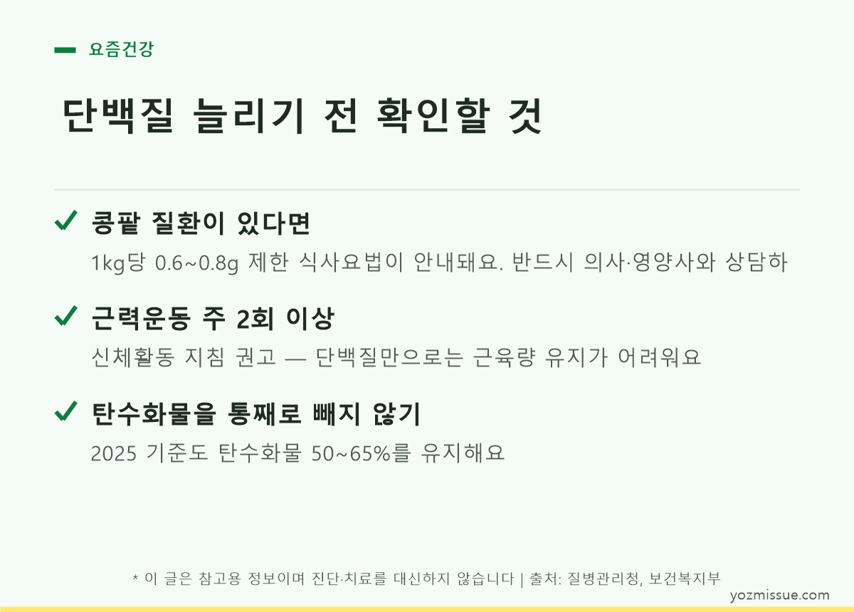 근력운동 주 2회 이상 권장을 안내하는 카드 이미지