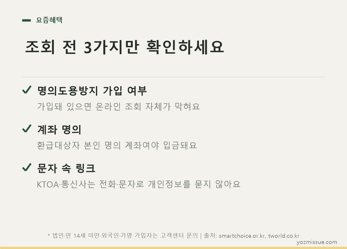 조회 전 3가지만 확인하세요 — 명의도용방지 가입 여부, 계좌 명의, 문자 속 링크