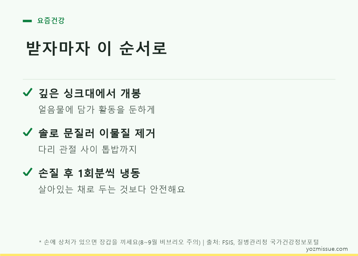 톱밥꽃게 손질법 순서 — 얼음물, 솔질, 손질 후 1회분씩 냉동
