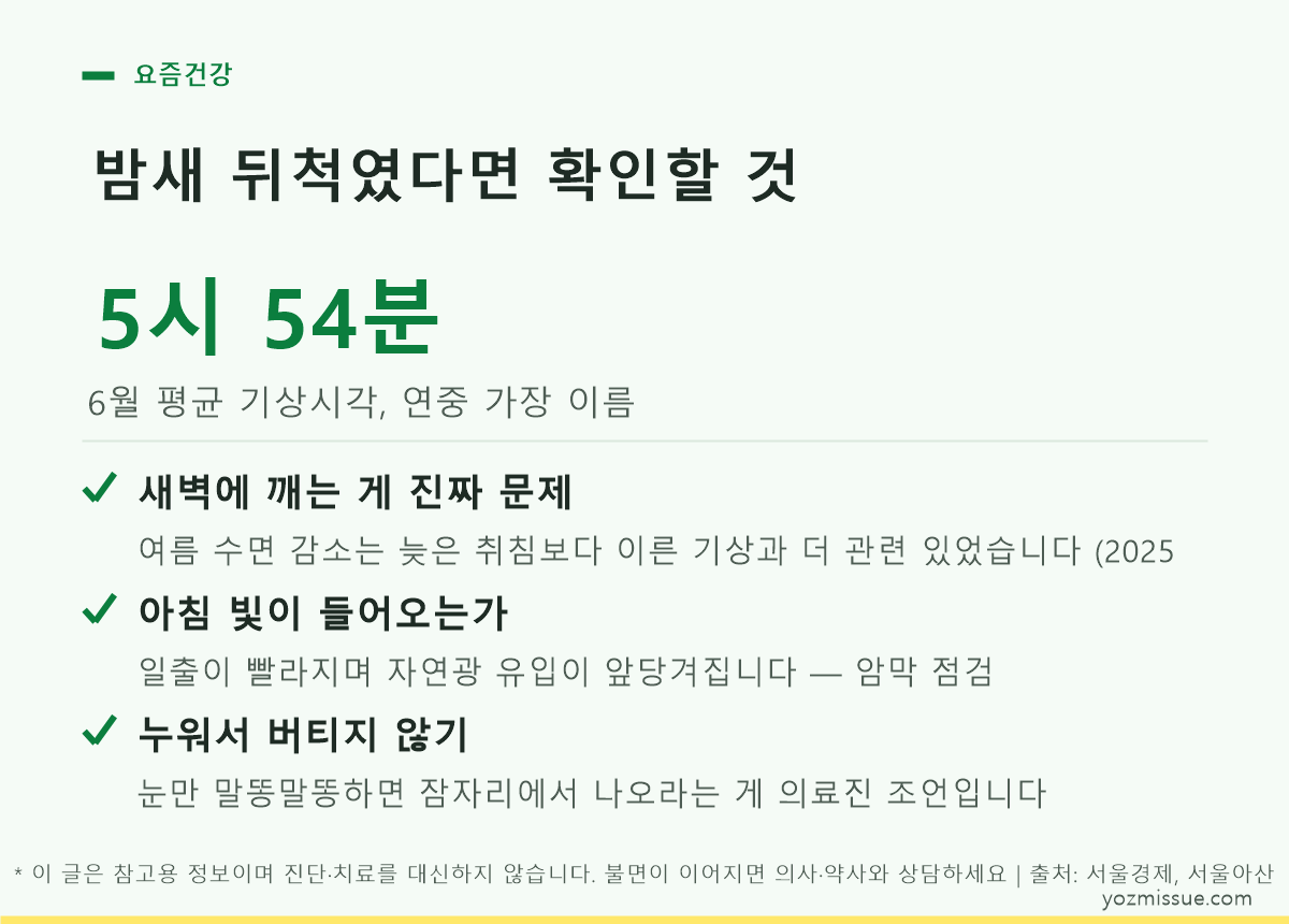 새벽에 커튼 틈으로 들어오는 아침 빛을 점검하는 침실 카드 이미지