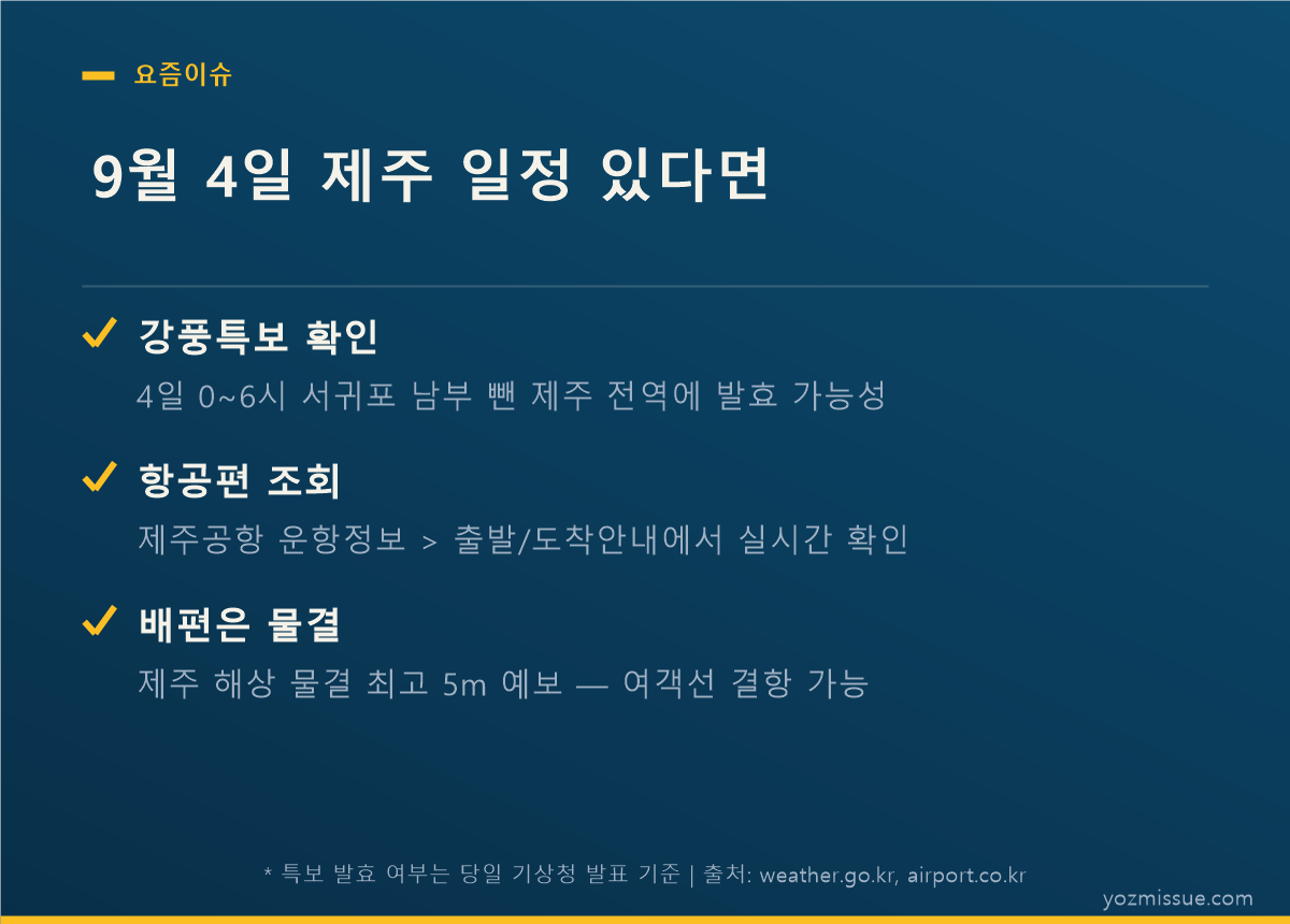 9월 4일 제주 일정 있다면 — 강풍특보·항공편·배편 확인 순서