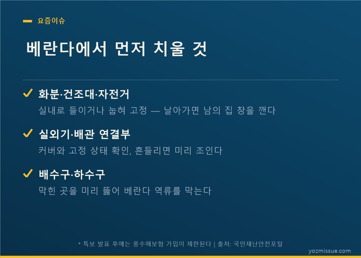 태풍 대비 베란다에서 먼저 치울 것 — 화분·건조대 실내 이동, 실외기 고정 확인, 배수구 정리