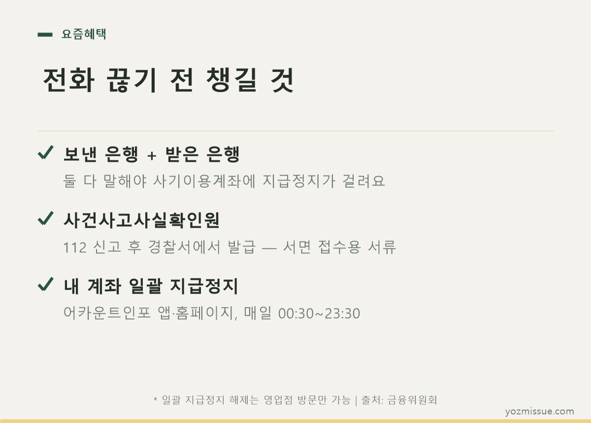 전화 끊기 전 챙길 것 — 보낸 은행과 받은 은행, 사건사고사실확인원, 일괄 지급정지