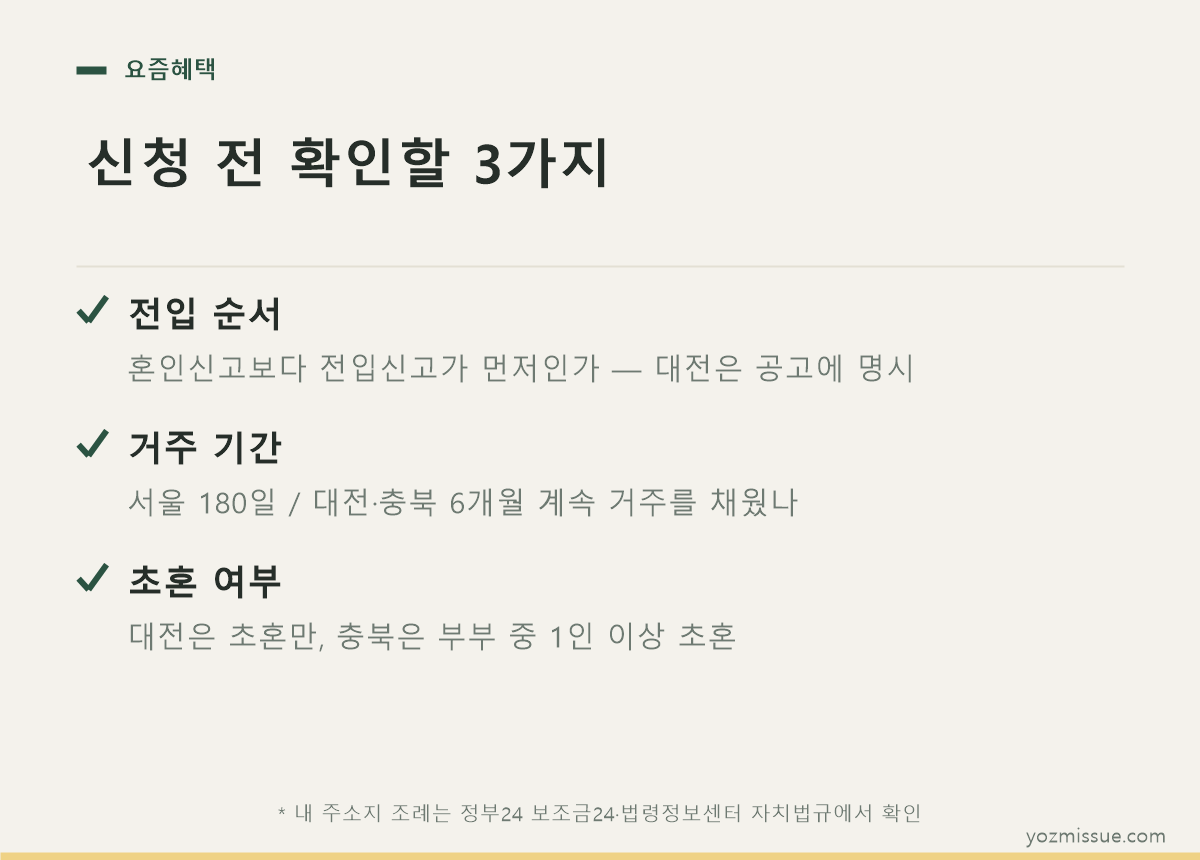 신청 전 확인할 3가지 — 전입 순서, 거주 기간, 초혼 여부