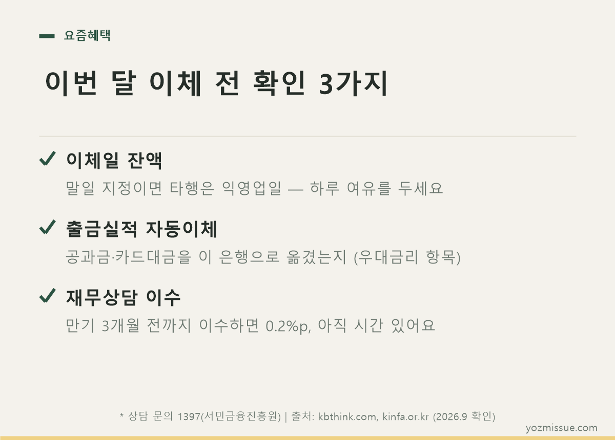 이번 달 이체 전 확인 3가지 — 잔액·출금실적 자동이체·재무상담 이수